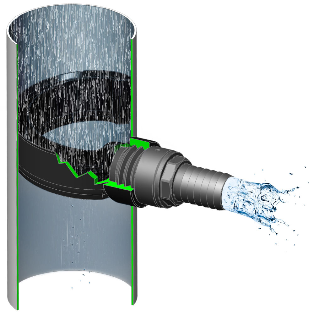Regensammler EasyFix für Fallrohre